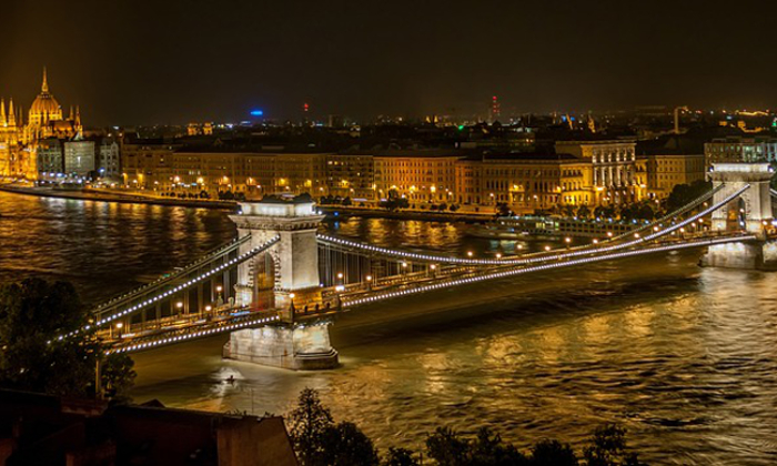 10 cose da vedere a Budapest almeno una volta Forexchange