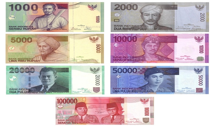 La moneta dell’Indonesia: curiosità e informazioni utili sulla Rupia indonesiana Forexchange